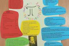 Projekt uczennicy klasy 6 z historią liczby Pi oraz wierszykami i pi-ematami