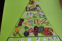 Piramida zdrowego odżywiania